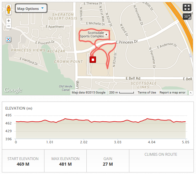 Fearless Kitty Rescue 3K Fountain Hills, Arizona Running